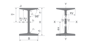 product6