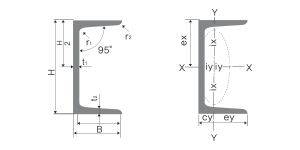 product6